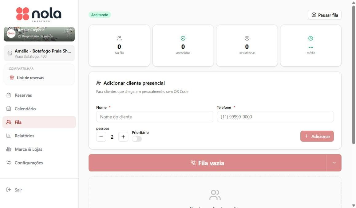 Painel do operador de fila Nola Reservas — KPIs em tempo real, adicionar cliente presencial, QR Code da fila